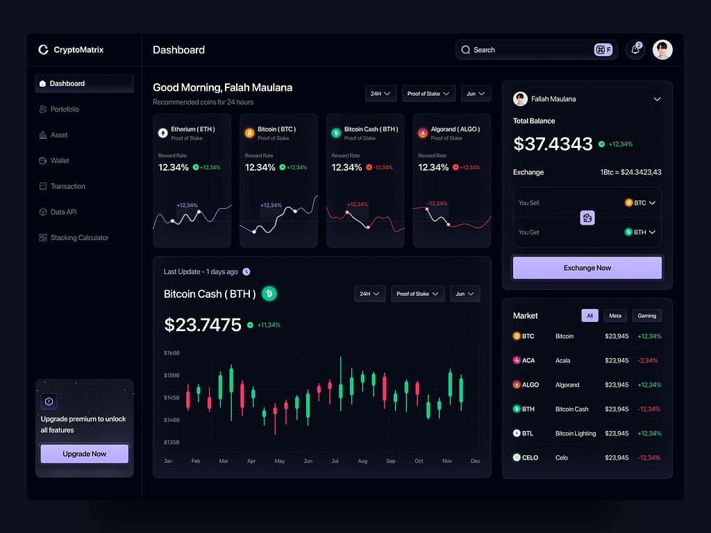 Crypto Screener Application